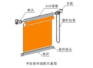 辦公室卷簾