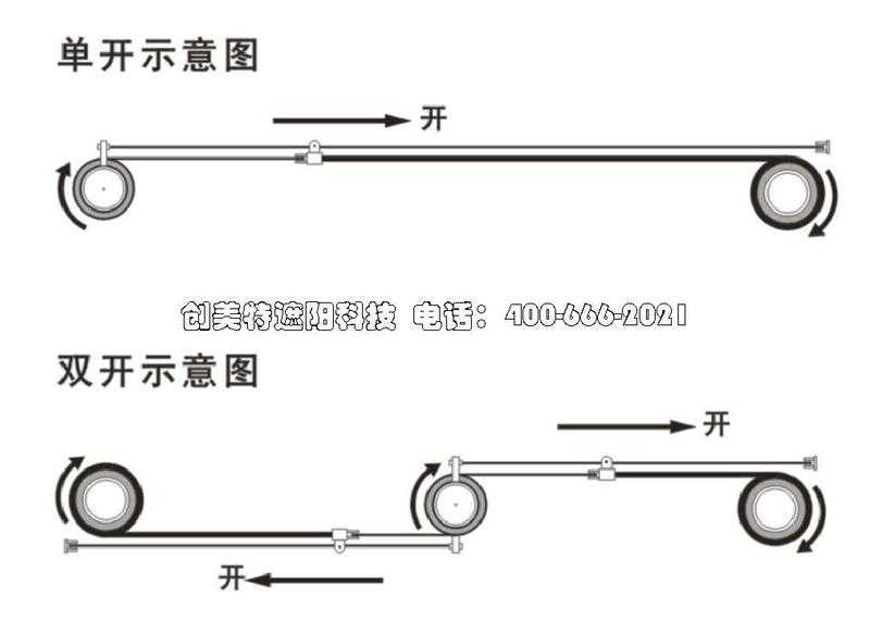 FSS电动天棚帘系统图2.jpg