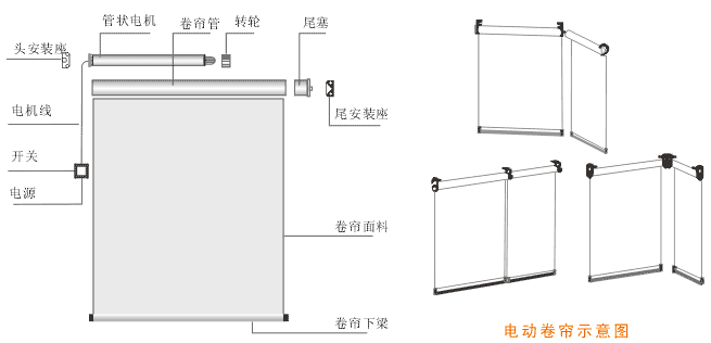 电动卷帘.gif
